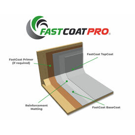 LRS FastCoat Pro Liquid Roofing System (25kg)