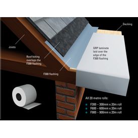 KoverTek F300 Flat Sheet (21m x 300mm Roll) - Grey