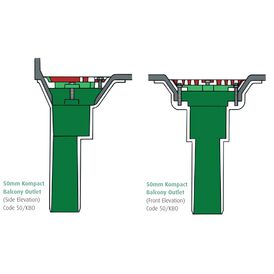 Caroflow 50mm Aluminium Kompact Balcony Outlet