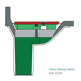 Caroflow 75mm Flat Roof Balcony Drainage Outlet