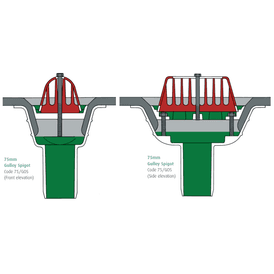 Caroflow 75mm Flat Roof Gulley Drainage Outlet (Spigot)