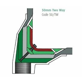 Caroflow Two Way Flat Roof Drainage Outlet