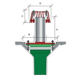 Caroflow Overflow Fittings For 100/150mm Flat Roof Outlets