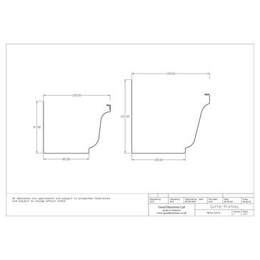 Stainless Gutta Special Angle Ogee Corner