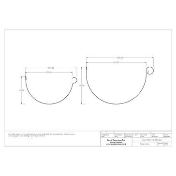 Stainless Gutta Half Round Running Outlet