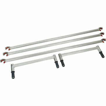 MiniMax 1 Rung Guardrail Pack