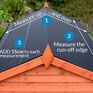 SKYGUARD EPDM Shed Roof Kit additional 2