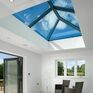 Korniche Aluminium Flat Roof Window Lantern - 1.5m x 1m (No Rafters Included) additional 15