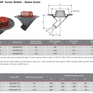 ACO 45° Screw Aluminium Roof Drainage Outlet (Dome Grate) additional 2
