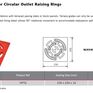 ACO Terrace Drain Grate For Circular Outlet Raising Rings additional 2