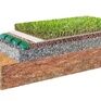 VertEdge Artificial Grass Edging System (0.75m Length) - Pack of 10 additional 2