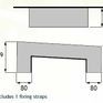 Alumasc Skyline Standard Sloping Coping - Upstand Stop End (Right Hand) additional 4