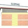 Alumasc Skyline Standard Sloping Coping (includes fixing straps) - 3m additional 3