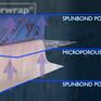 Proctorwrap Condensation Control additional 2