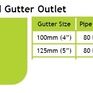 Alumasc Infinity Steel Half Round Wrap Around Gutter Outlet - 80mm additional 3
