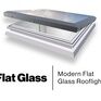 Brett Martin Safety Laminated Double Glazed Flat Glass Rooflight (Builders Upstand) additional 13