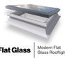 Brett Martin Safety Laminated Double Glazed Flat Glass Rooflight (150mm PVC Kerb) additional 14
