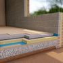 ROCKWOOL Thermal Rockfloor additional 2