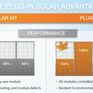 Plug-In Solar 1.21kW (1215W) New Build Developer Solar Power Kit for Part L Building Regulations additional 2