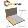 LRS RapidRoof Waterproof Kit - Grey additional 2