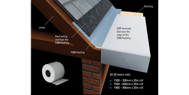 KoverTek F300 Flat Sheet (21m x 300mm Roll) - Grey