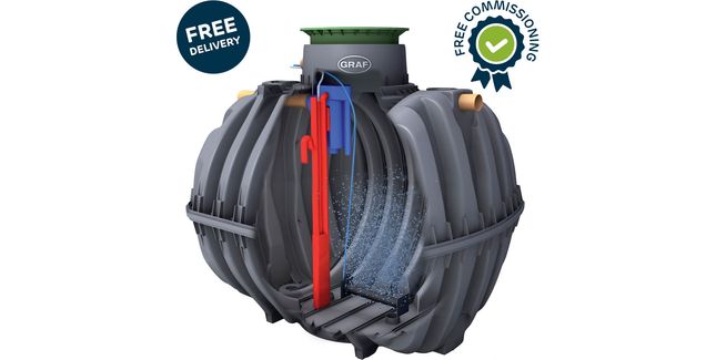 Graf One2Clean Sewage Treatment Plant