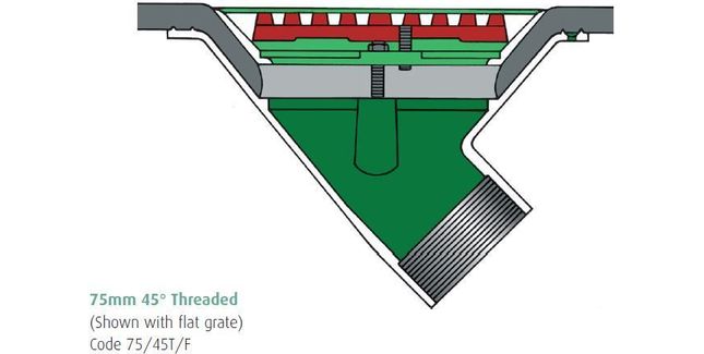 Caroflow 75mm 45 Degree Threaded Flat Roof Drainage Outlet (Flat Grate)