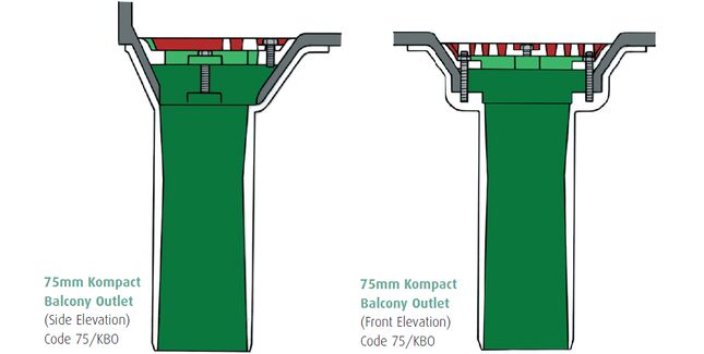 Caroflow 75mm Flat Roof Kompact Balcony Drainage Outlet