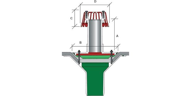 Caroflow Overflow Fittings For 100/150mm Flat Roof Outlets
